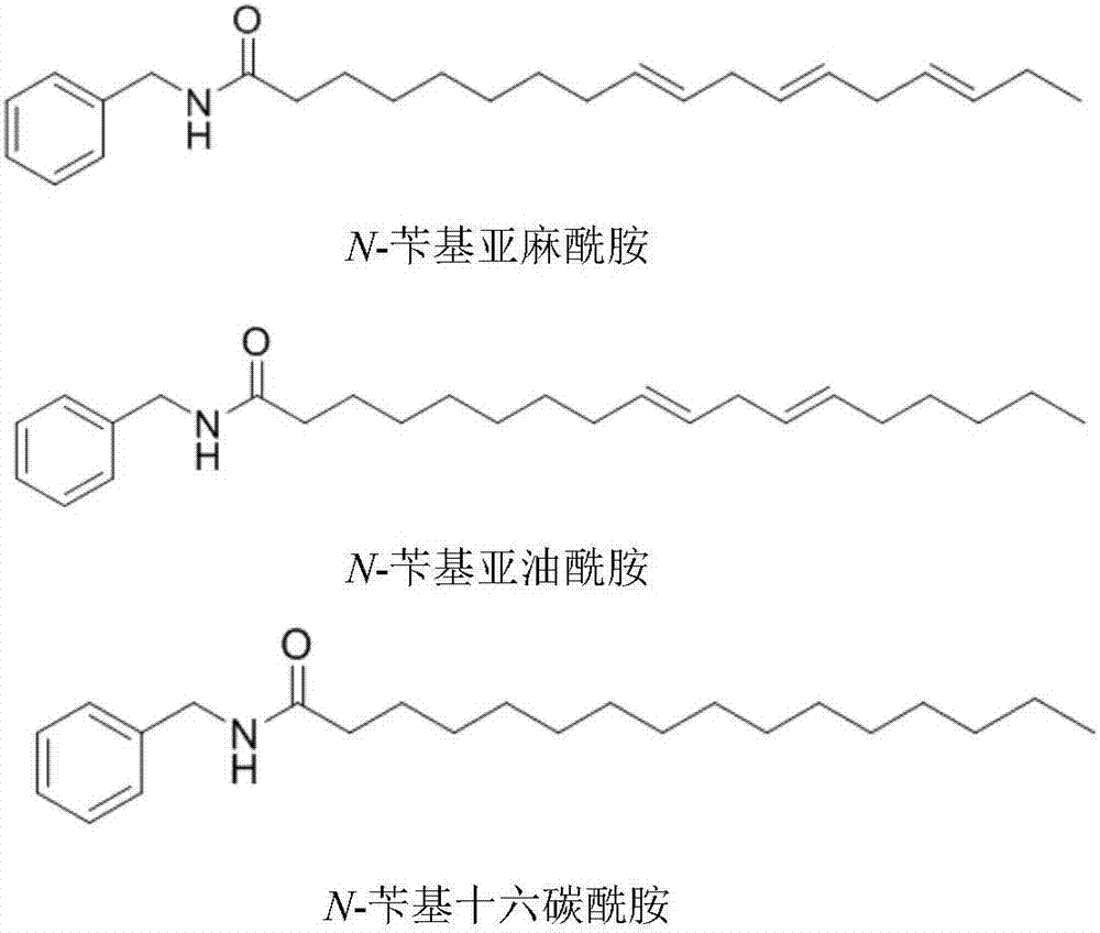 Maca extract with sexual dysfunction improving function and preparation method and application thereof