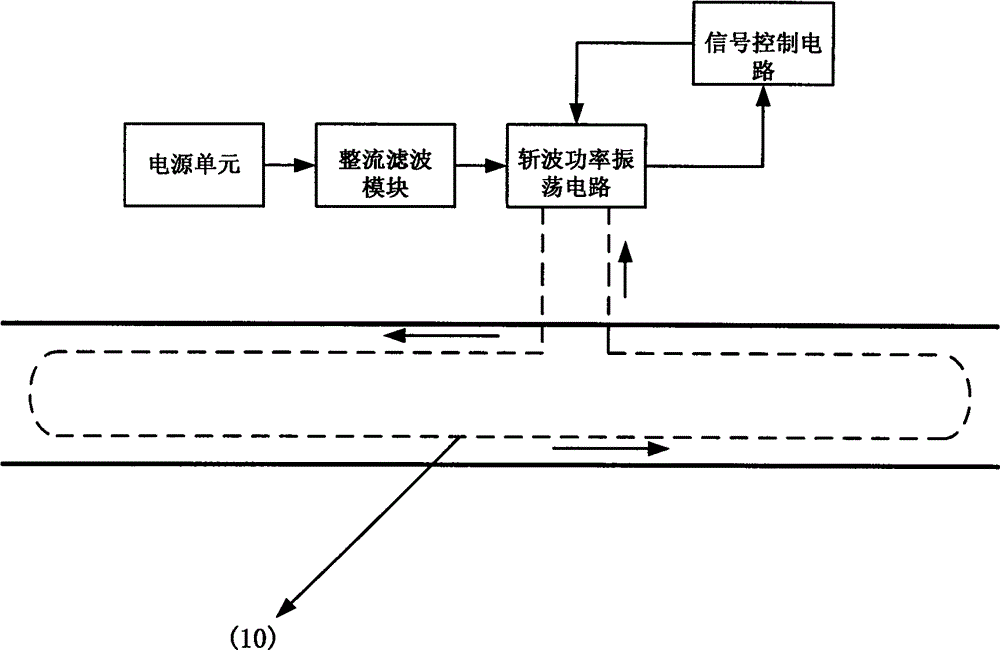 Enhanced type electromagnetic resonance subway wireless power supply system