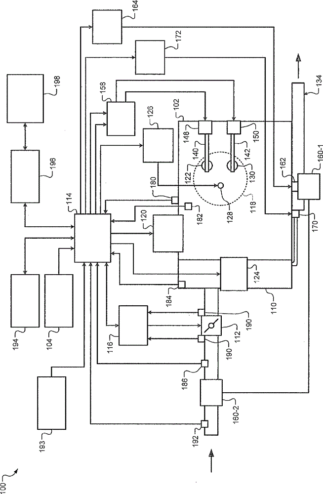 Calibration systems and methods for model predictive controllers