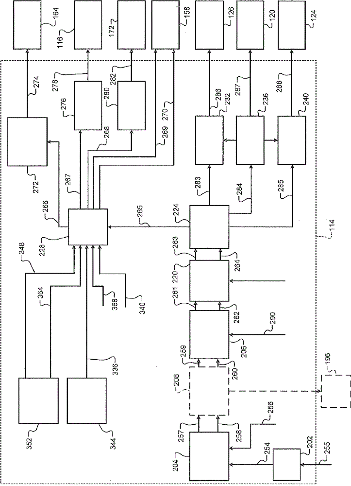 Calibration systems and methods for model predictive controllers