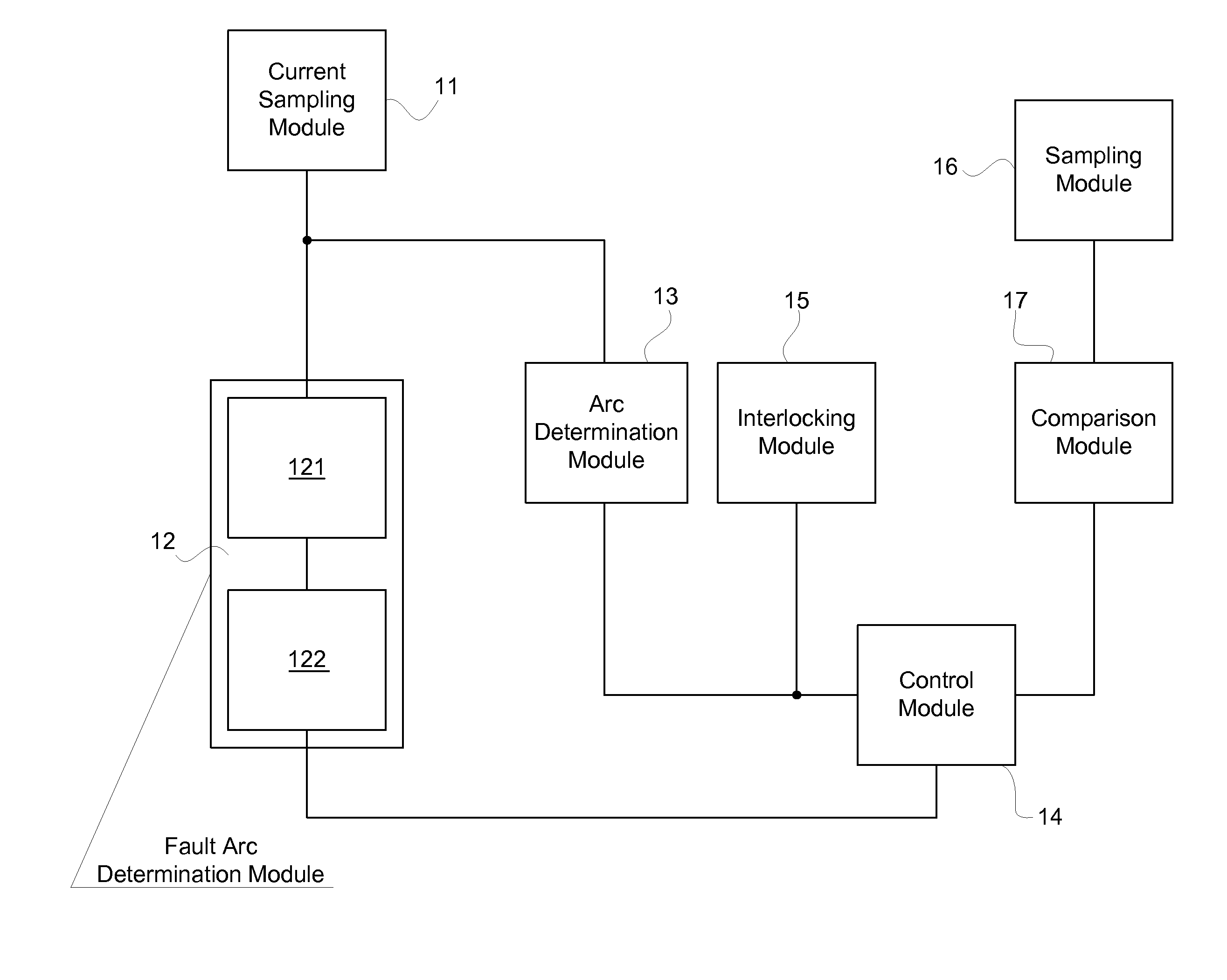 Fault arc detection method and detection device