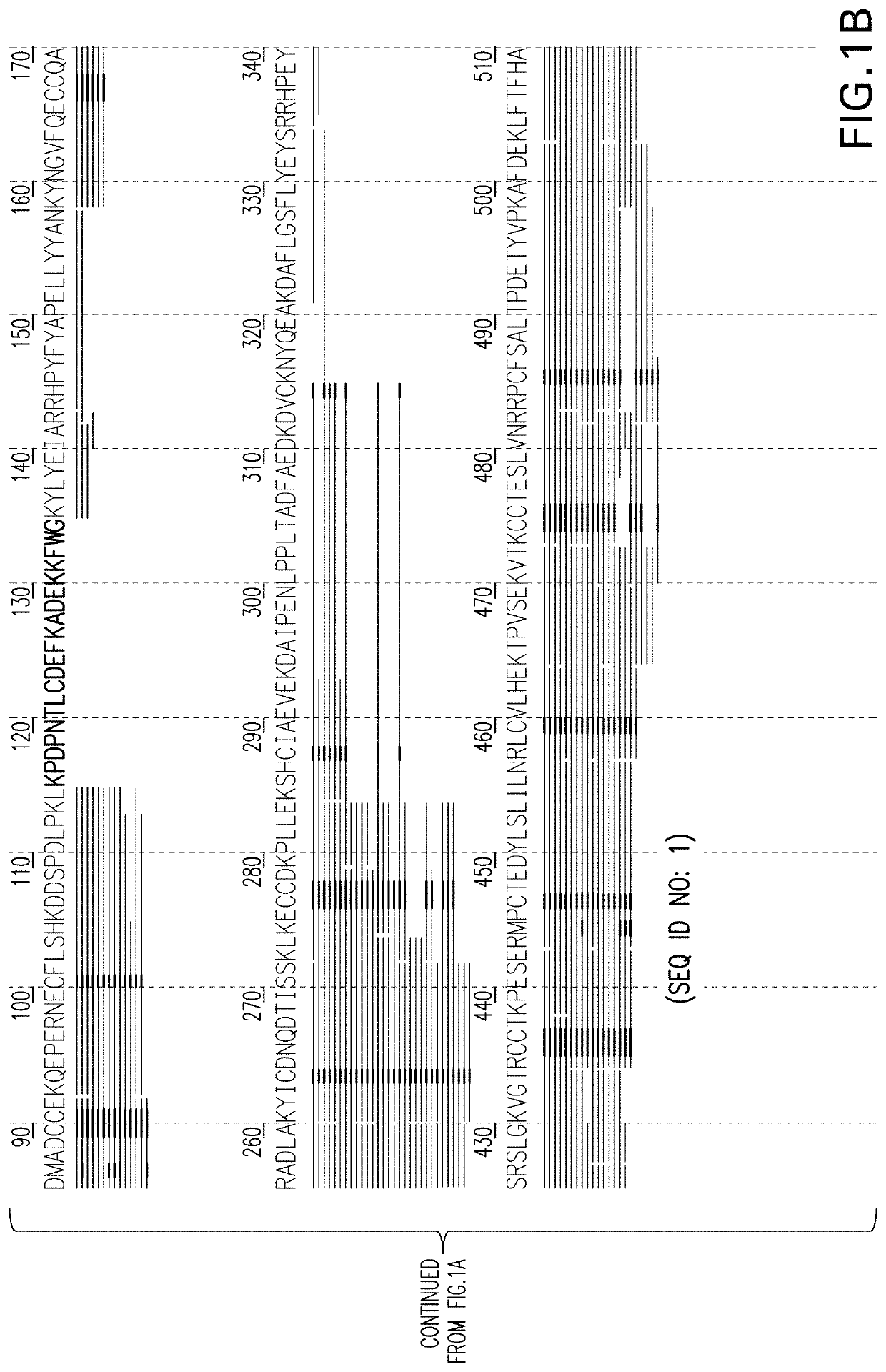 Methods for de novo protein sequencing