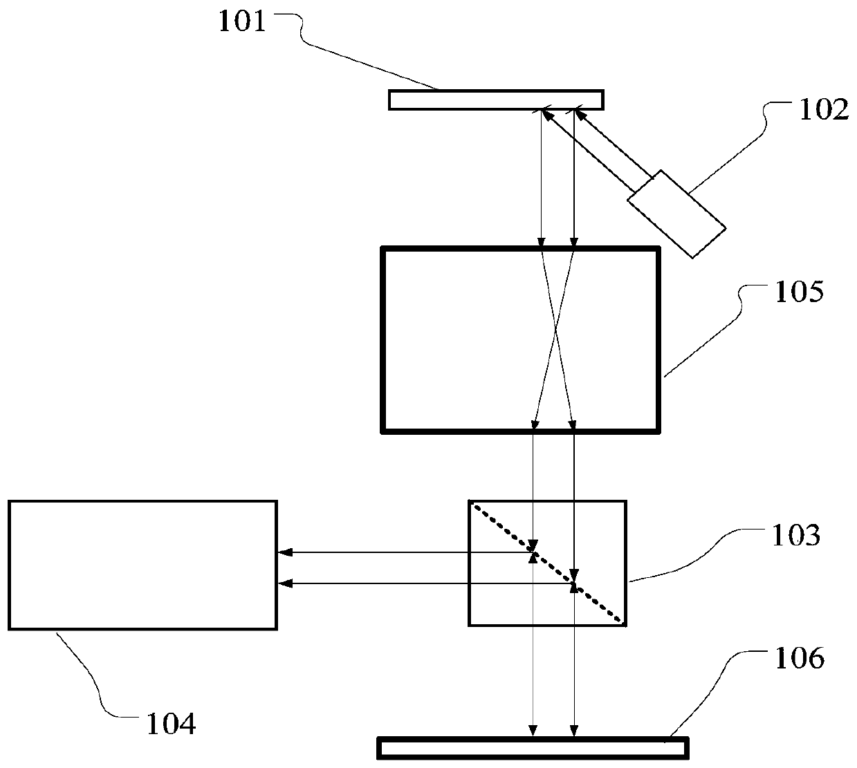 Maskless photoetching system and image surface focus real-time detection method