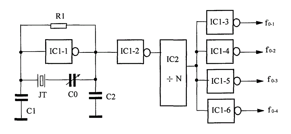 Solar energy power source four-full-bridge injection locking power synthesis high pressure sodium lamp