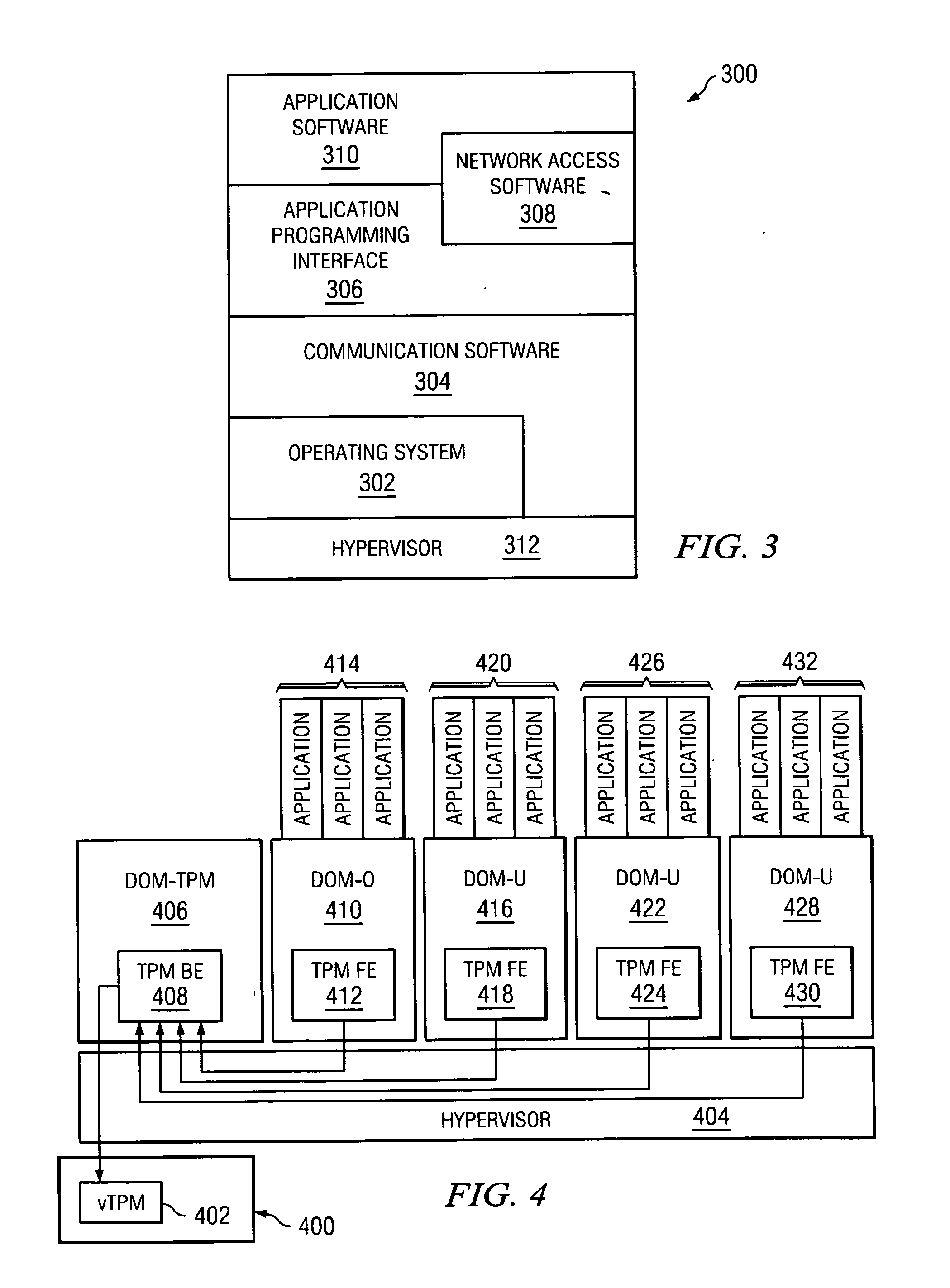 Dynamic creation and hierarchical organization of trusted platform modules