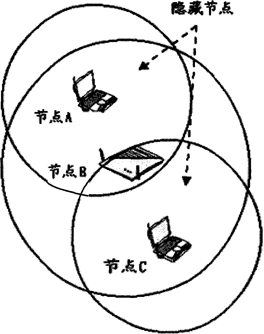 Method and node for establishing time slot in wireless mesh network