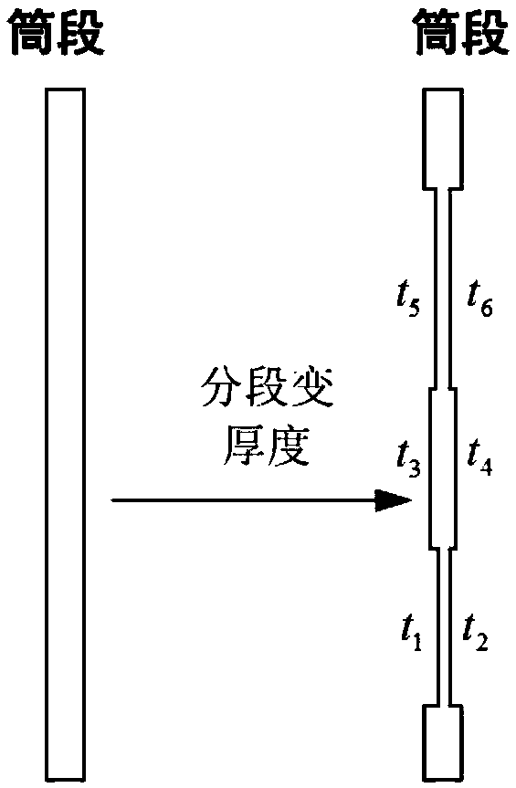 Non-equal-thick wall surface fork-shaped ring stress diffusion structure and design method thereof