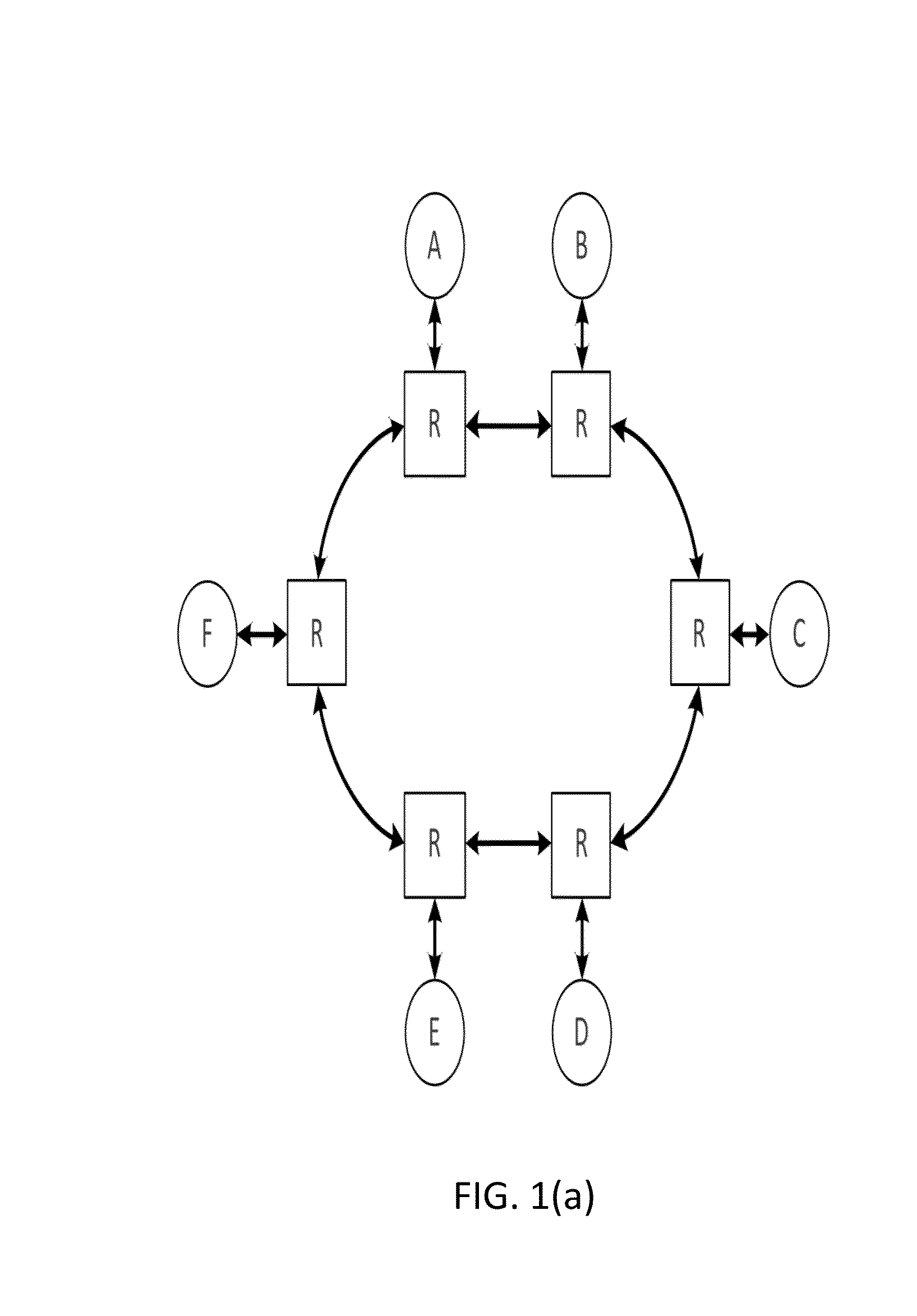 Noc interface protocol adaptive to varied host interface protocols