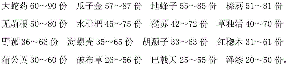 Traditional Chinese medicine preparation for treating osteomyelitis and preparing method