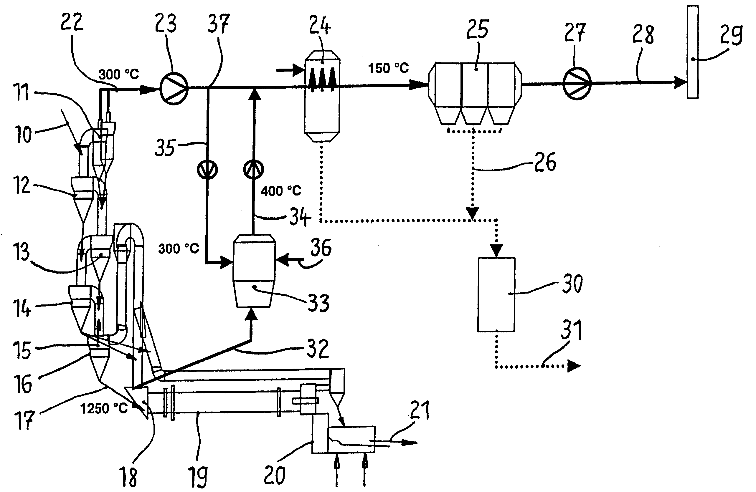 Cement clinker production comprising partial removal of a flow of rotary kiln exhaust gas containing harmful substances