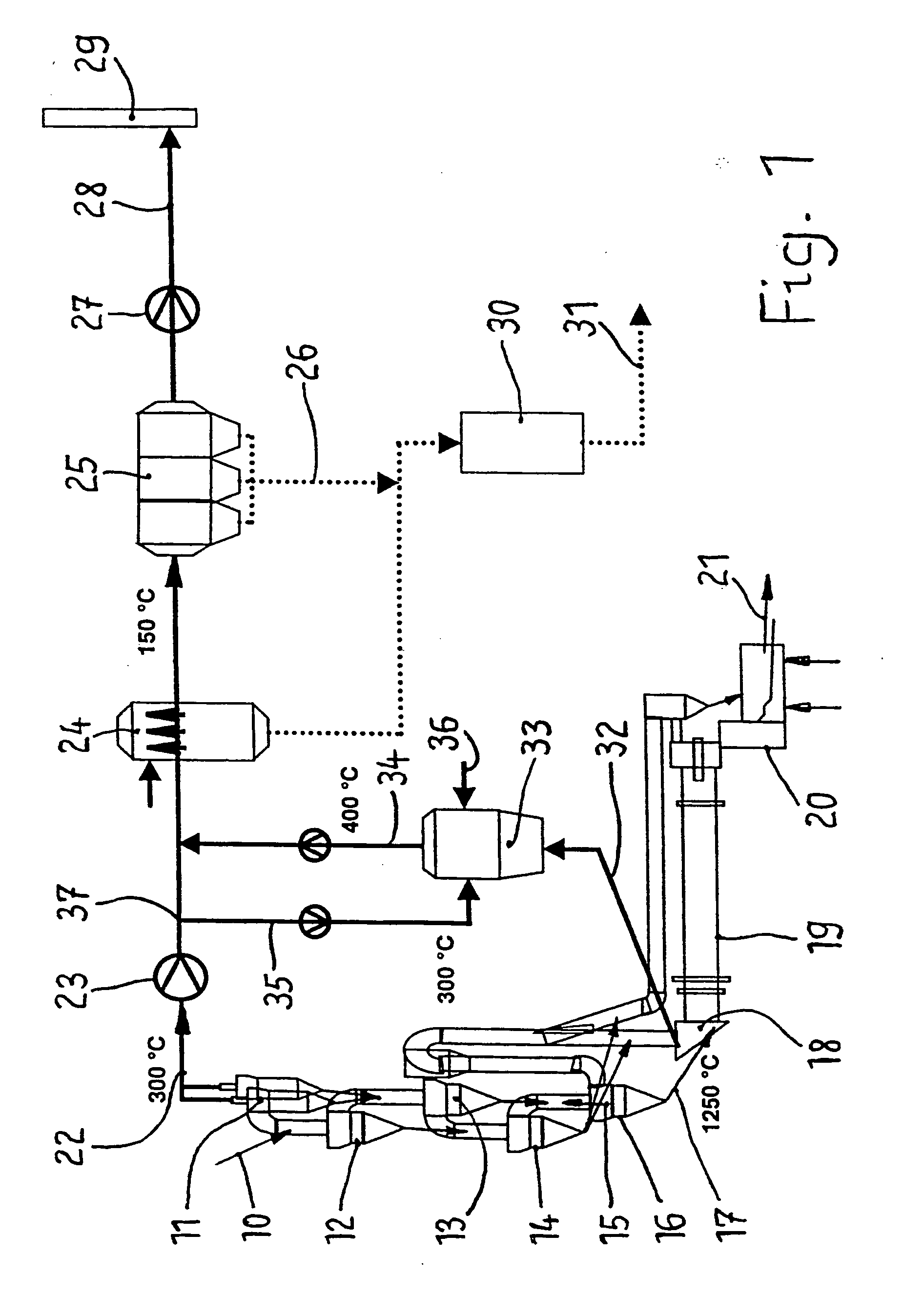 Cement clinker production comprising partial removal of a flow of rotary kiln exhaust gas containing harmful substances