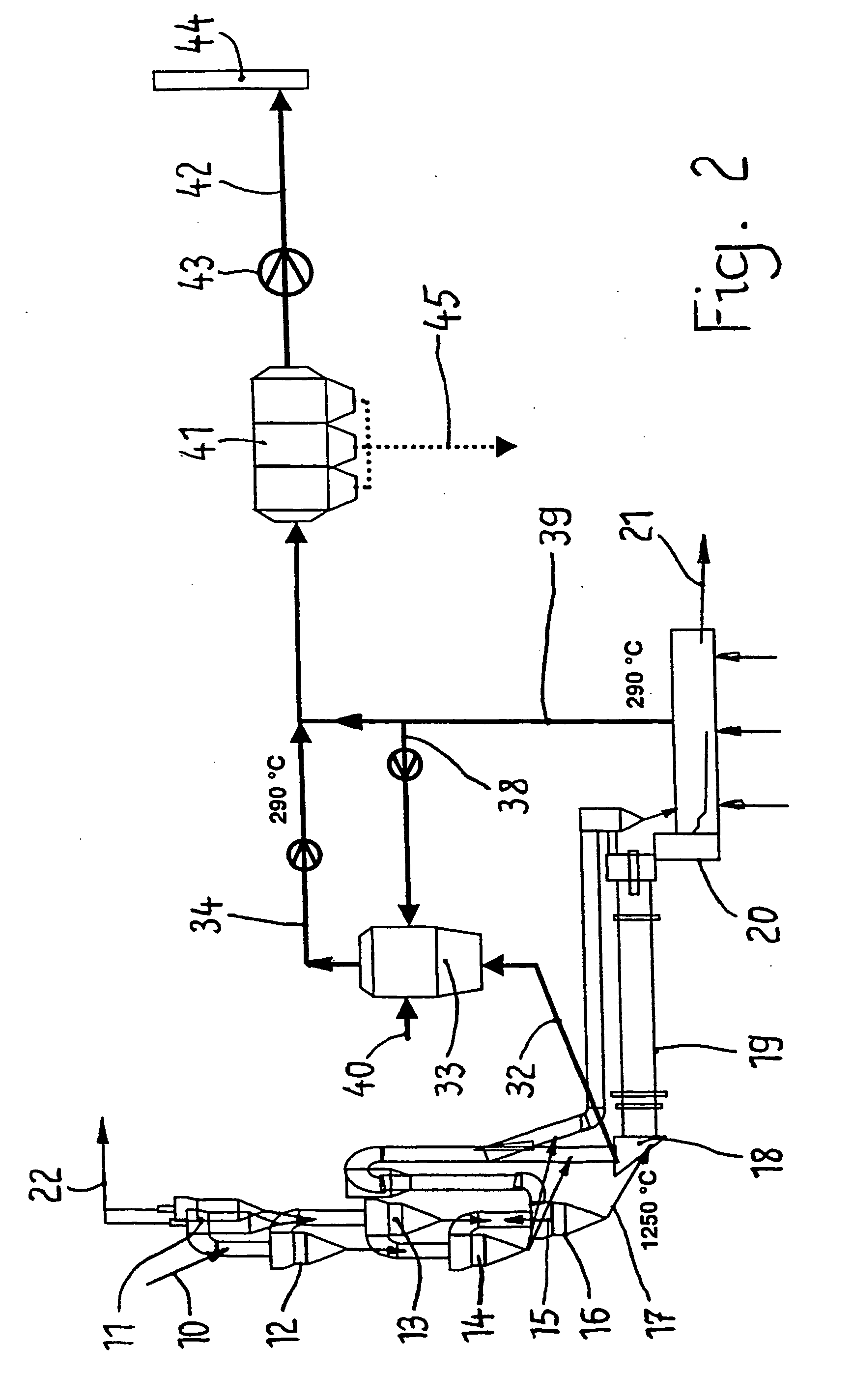 Cement clinker production comprising partial removal of a flow of rotary kiln exhaust gas containing harmful substances