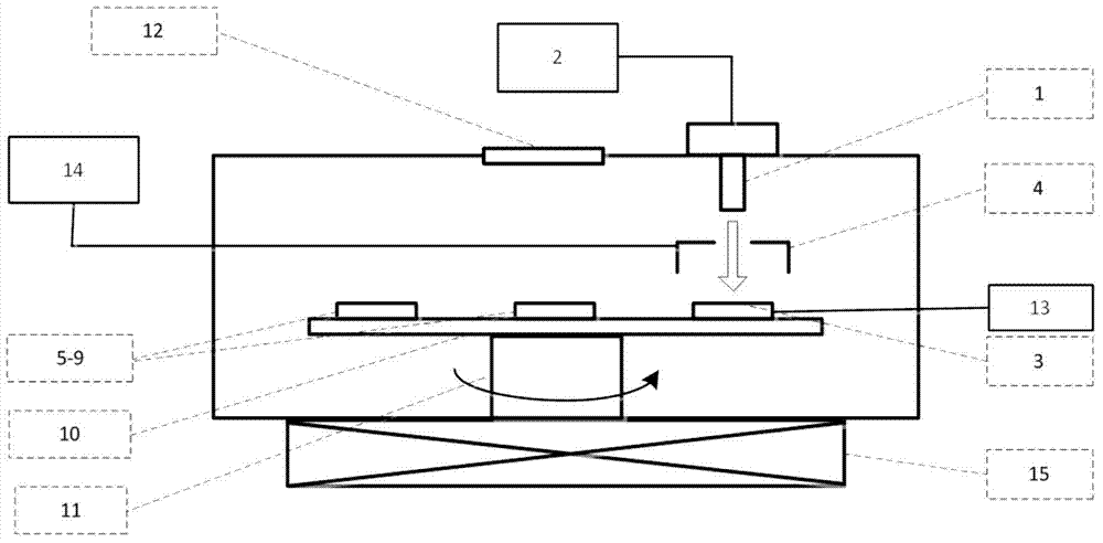 Method and system for testing secondary electron yield of star-used dielectric materials