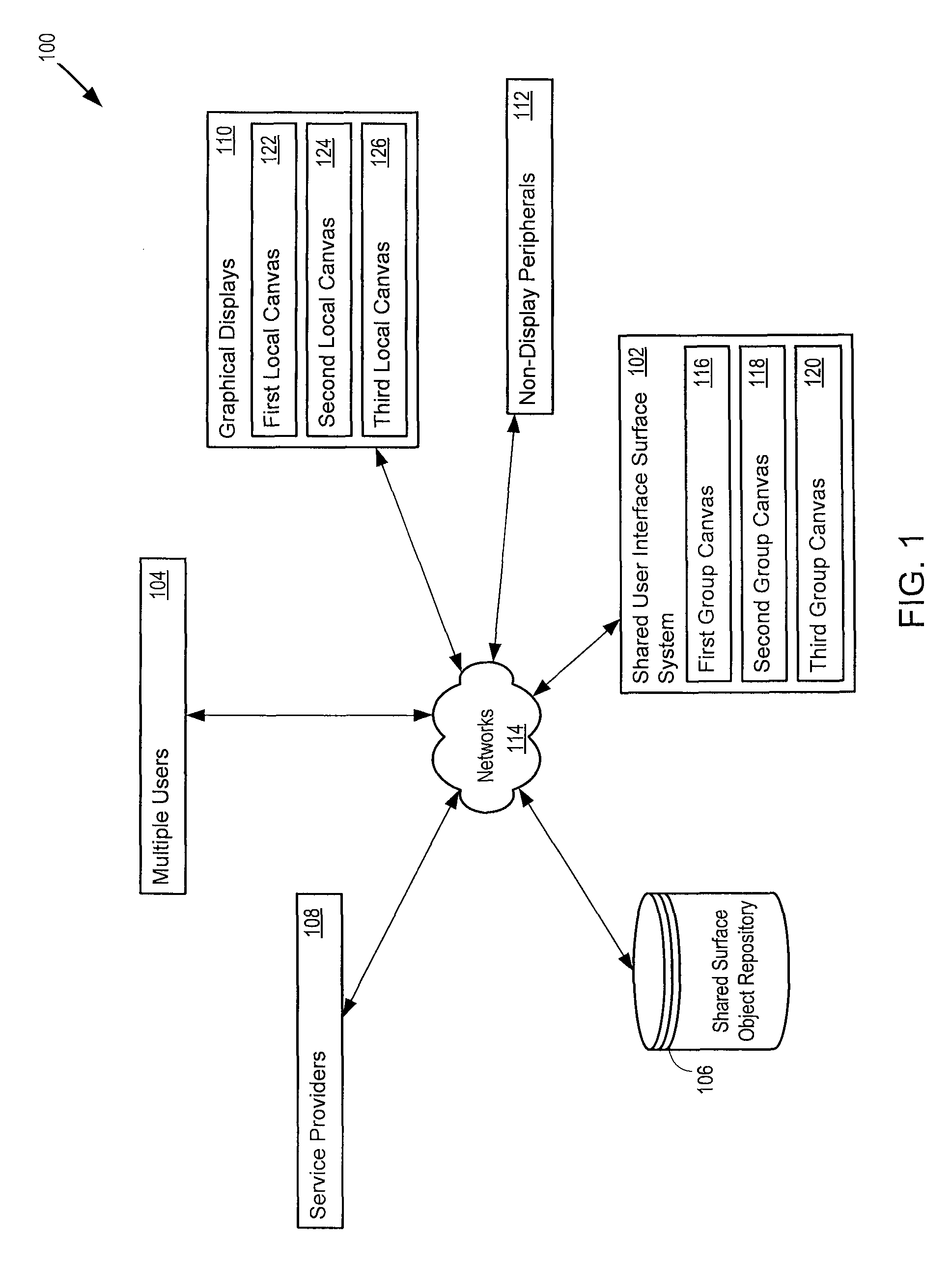 Shared user interface surface system