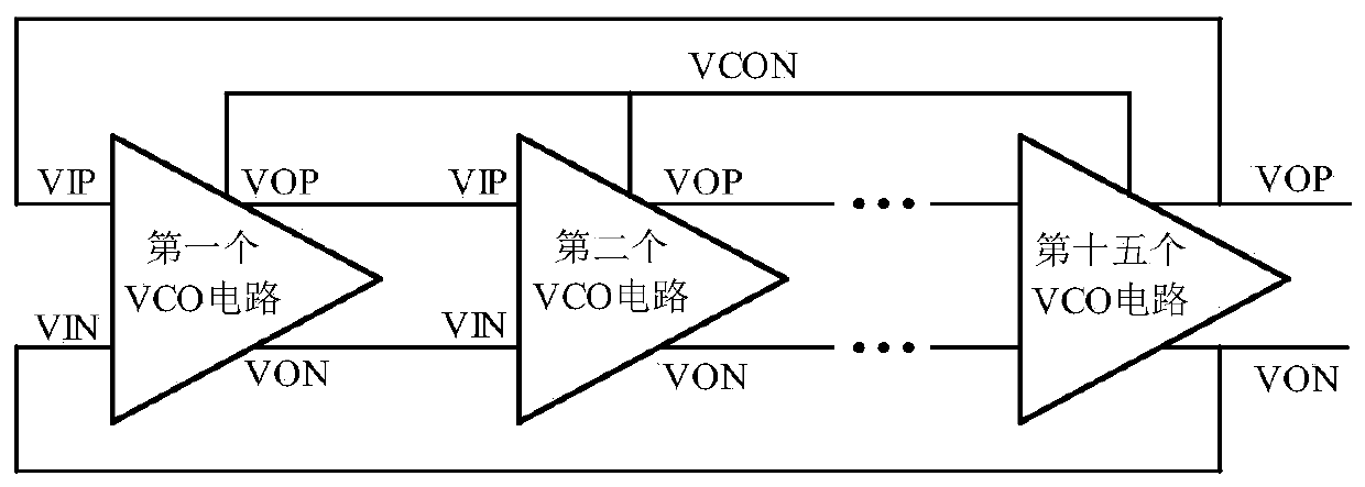 Circuit with aging detection and PUF functions