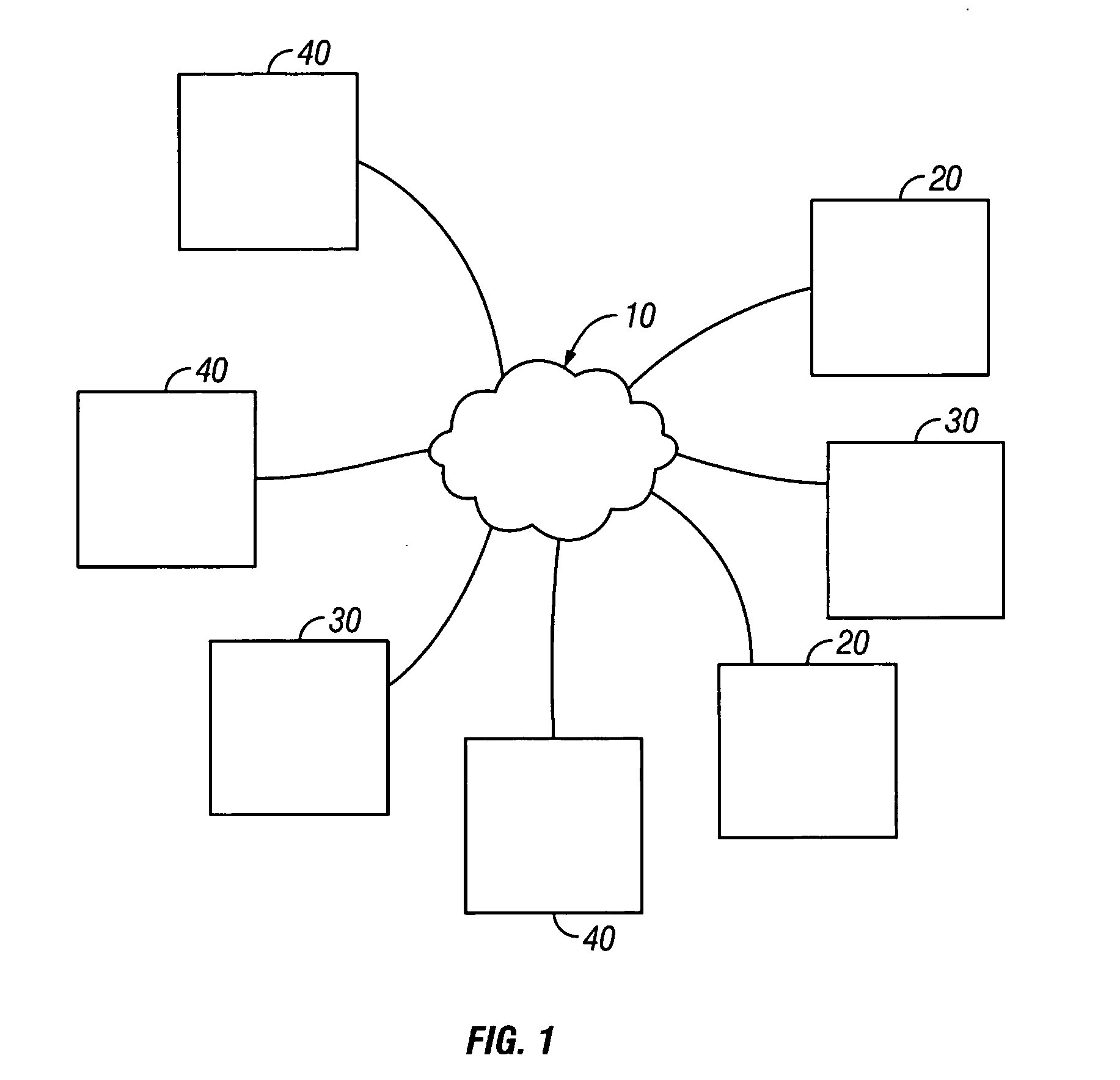 Media player and access system and method and media player operating system architecture