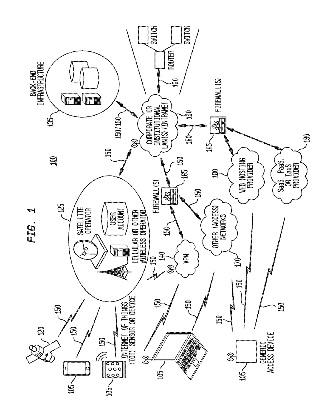 System and method for evaluating a candidate curriculum vitae intelligent quotient (CVIQ) score