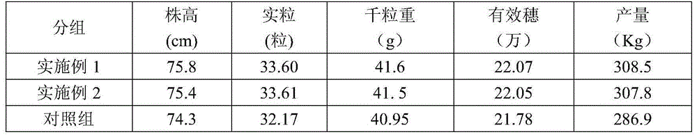 Method for preparing organic water-soluble fertilizer