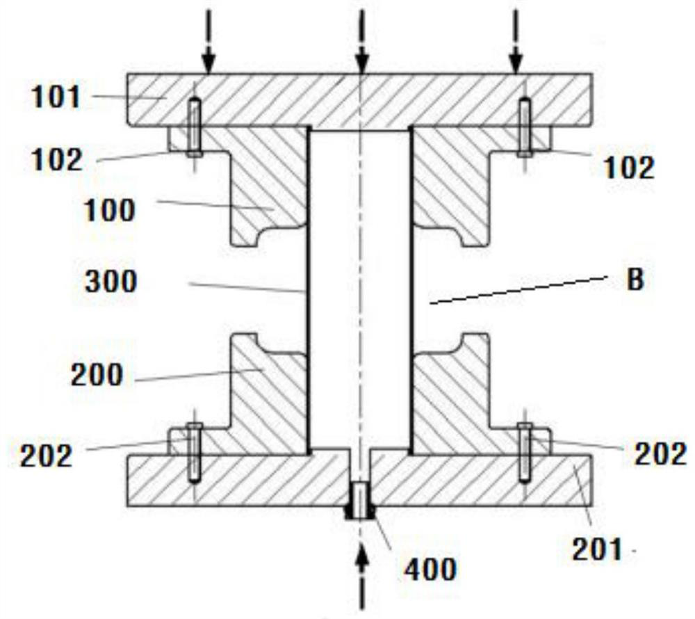 Superalloy fluid medium ultra-high pressure forming method and device