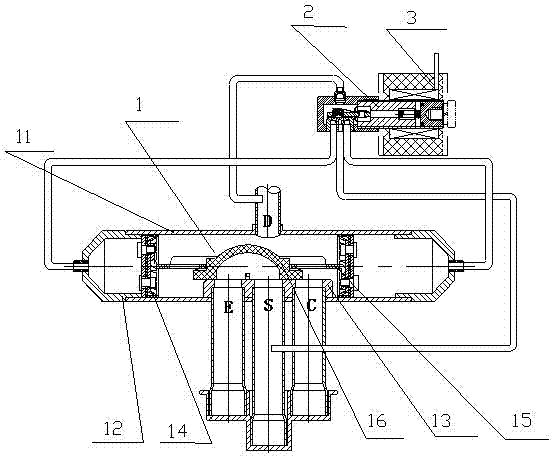 Switch valve