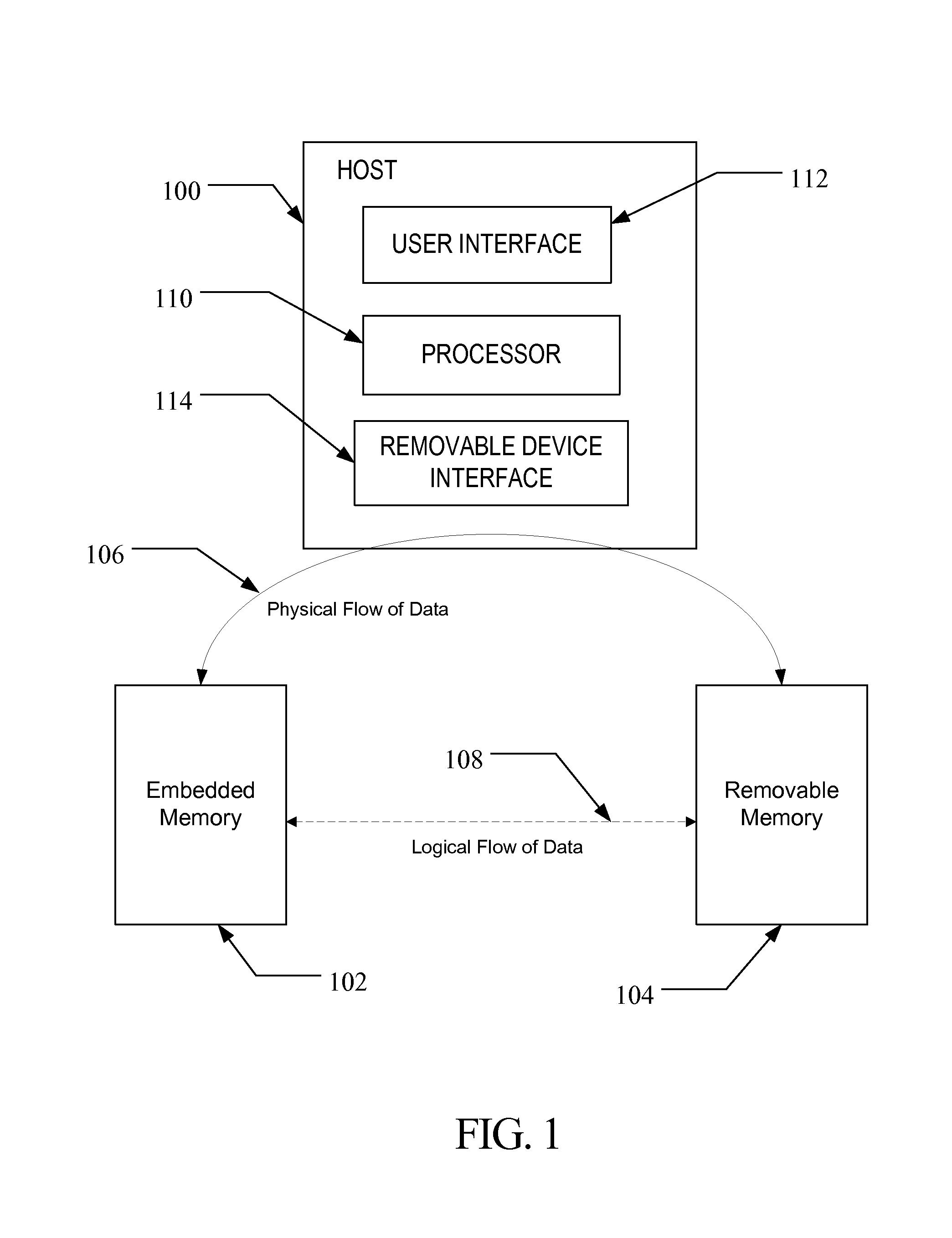 Parallel computation with multiple storage devices