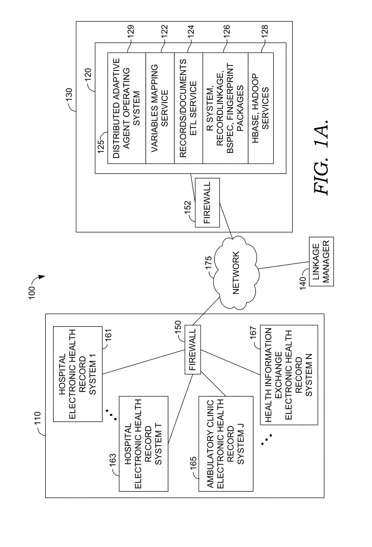 Bit vector record linkage