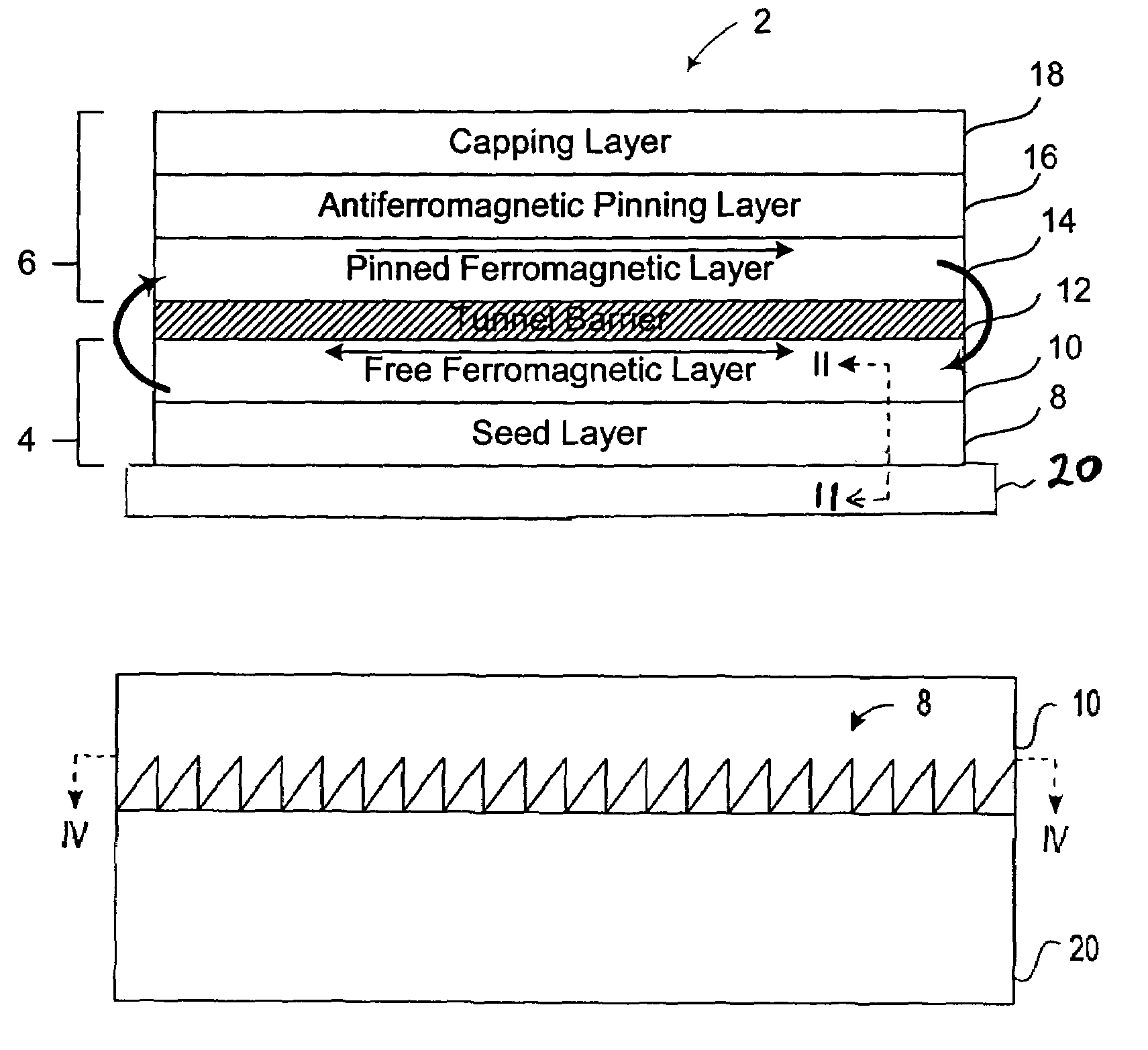 Method for production of MRAM elements