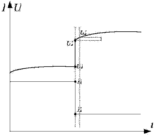 Direct current resistance measuring method for electric vehicle battery pack