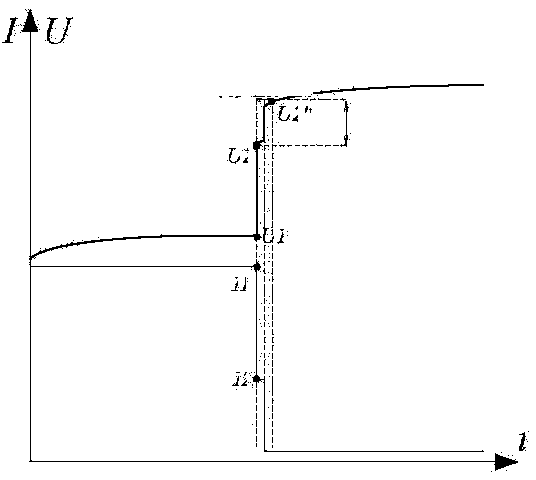 Direct current resistance measuring method for electric vehicle battery pack