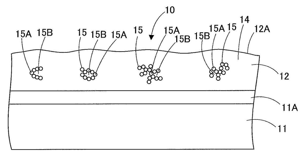 Anti-glare film, polarizer, liquid-crystal panel, and image display device