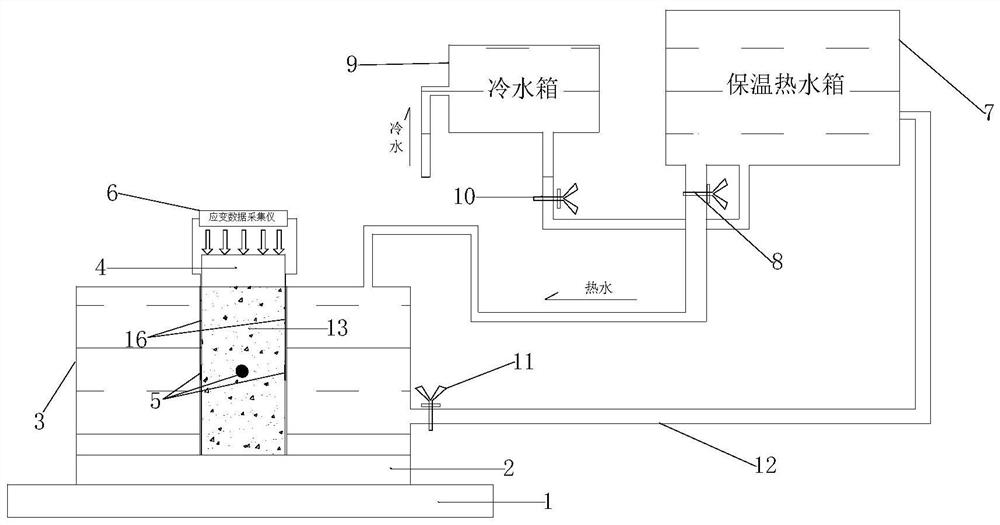 Rock sample uniaxial compression-resistant cooling test device and test method