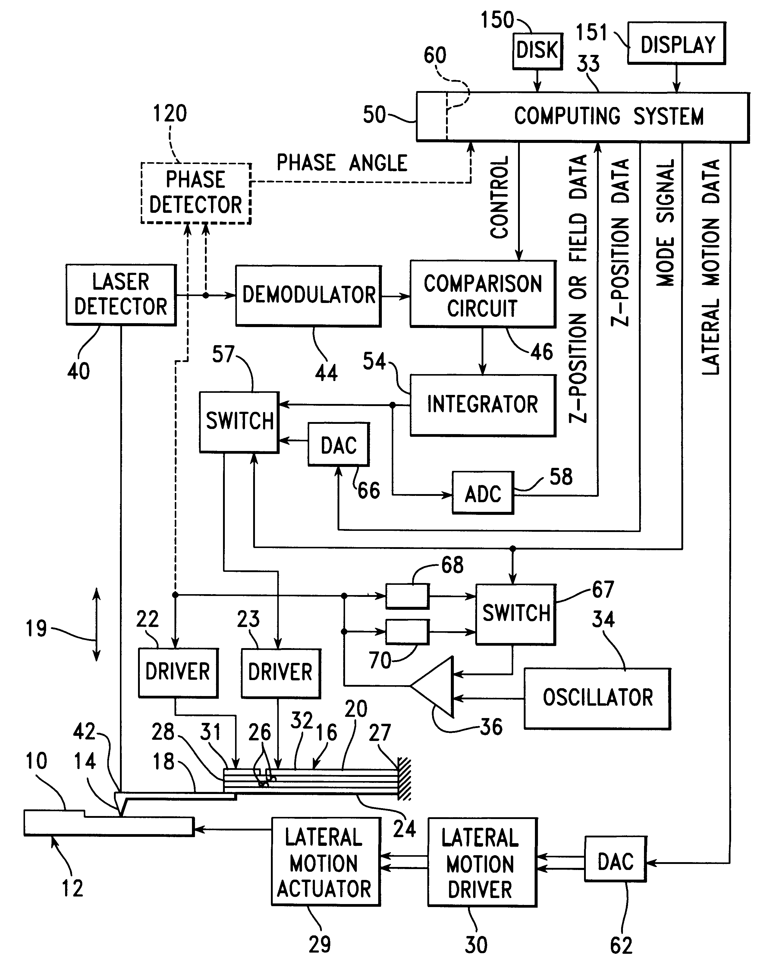 Detecting fields with a single-pass, dual-amplitude-mode scanning force microscope