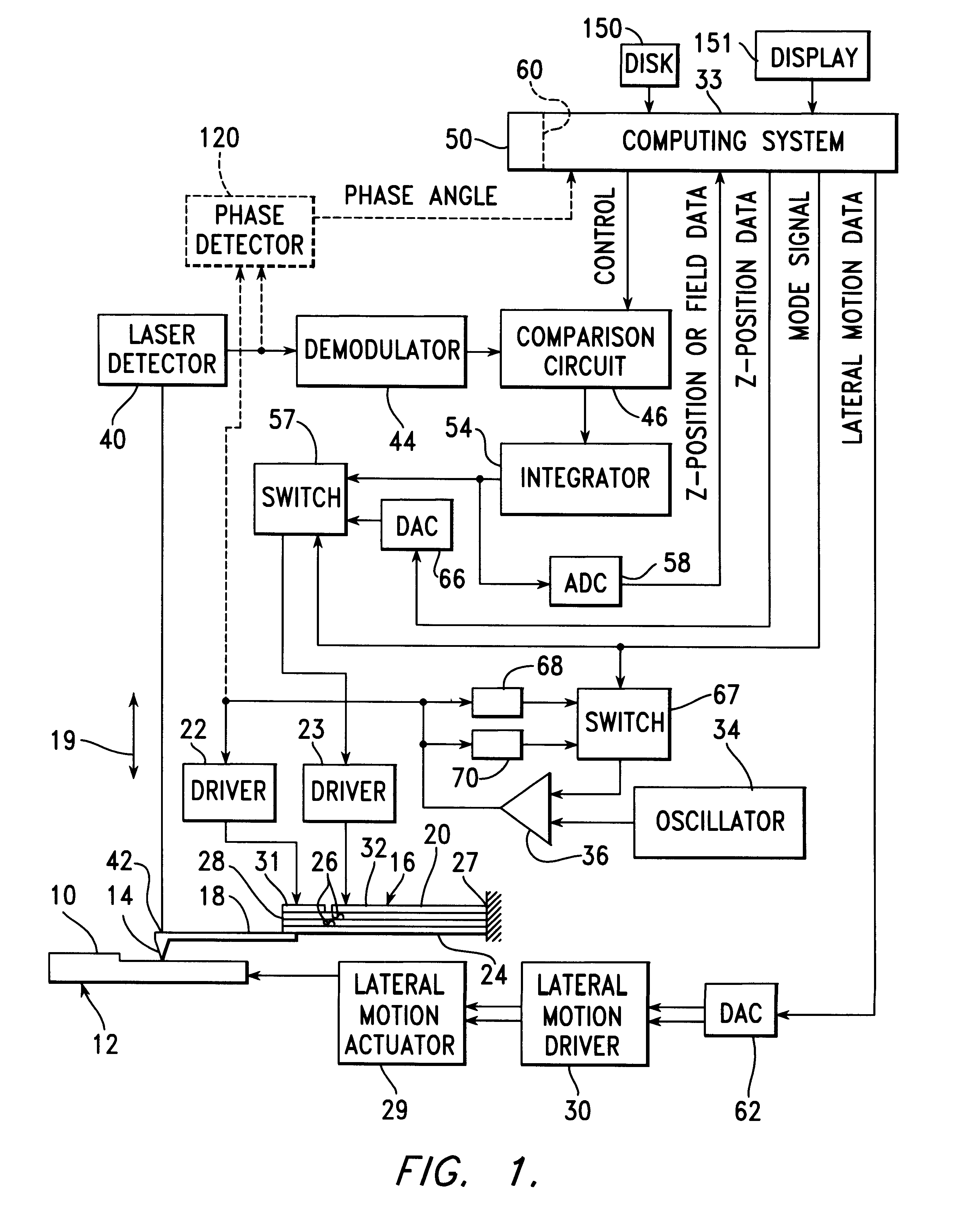 Detecting fields with a single-pass, dual-amplitude-mode scanning force microscope