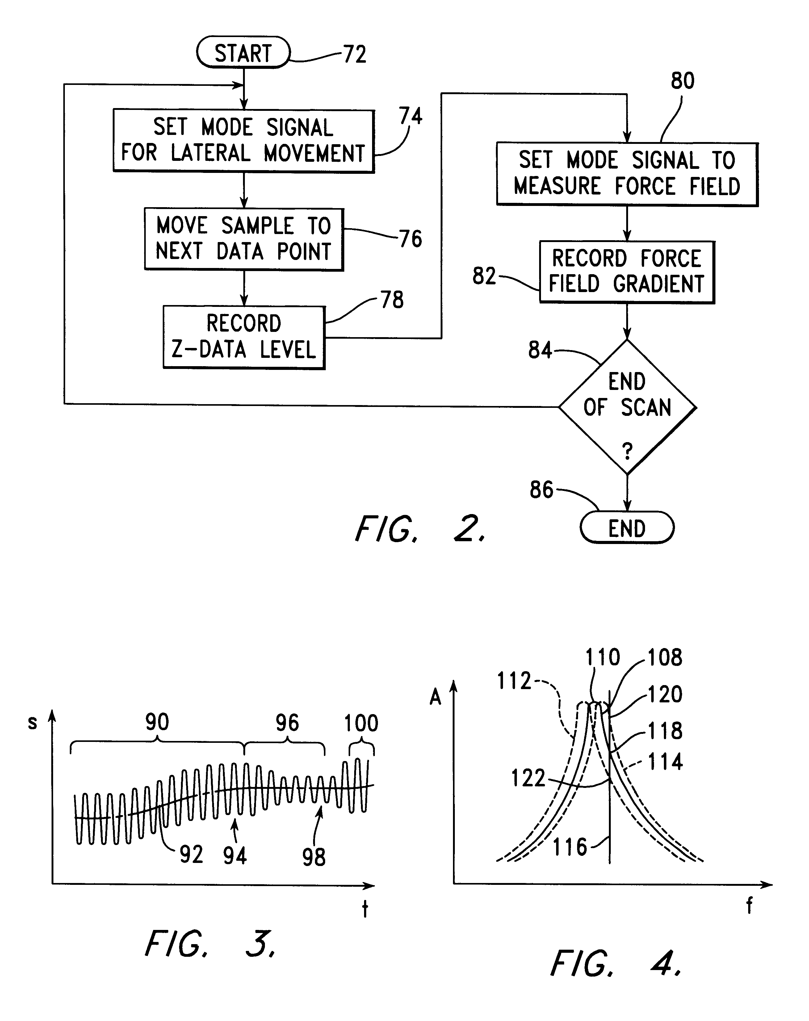 Detecting fields with a single-pass, dual-amplitude-mode scanning force microscope