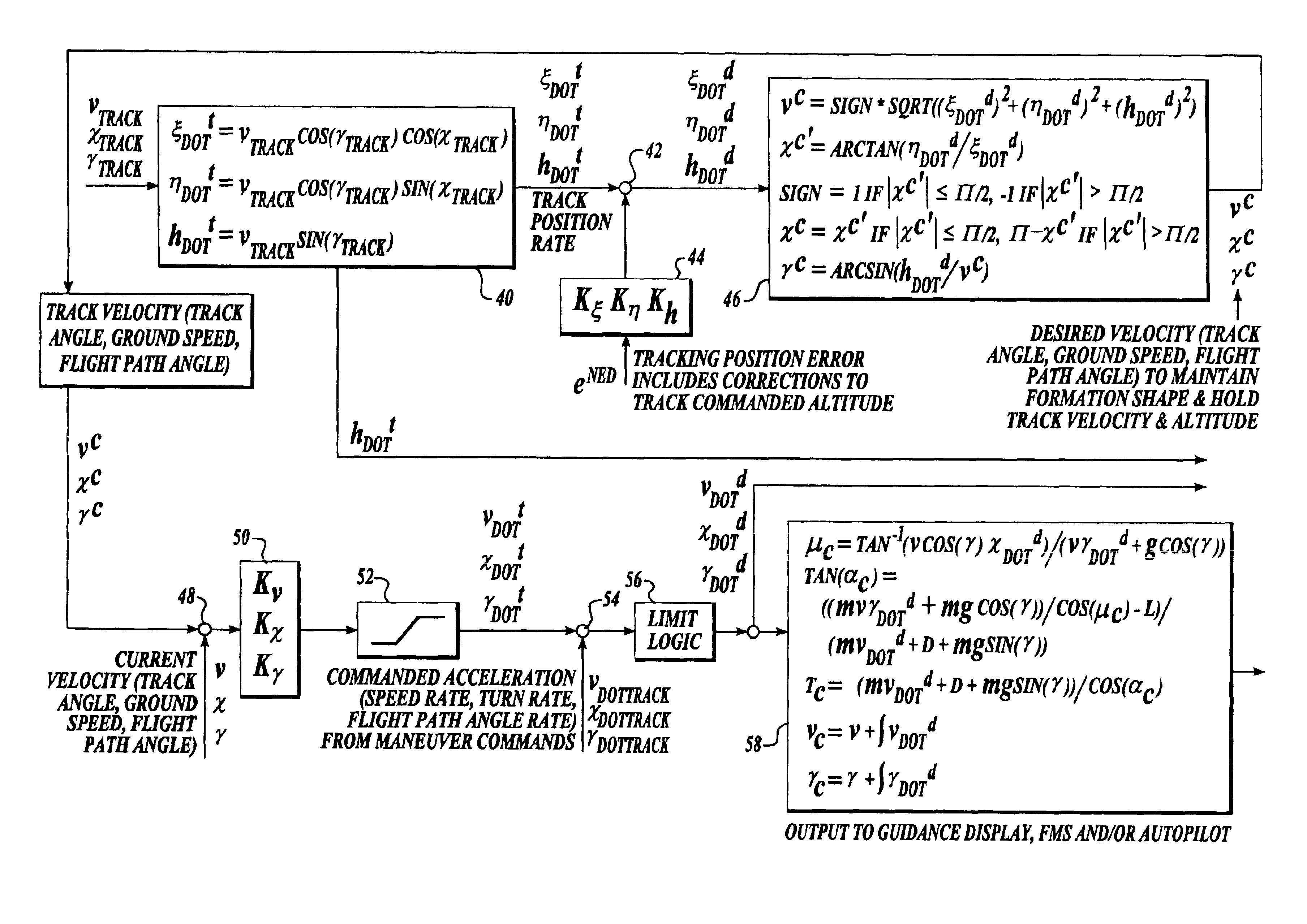 Vehicle position keeping system