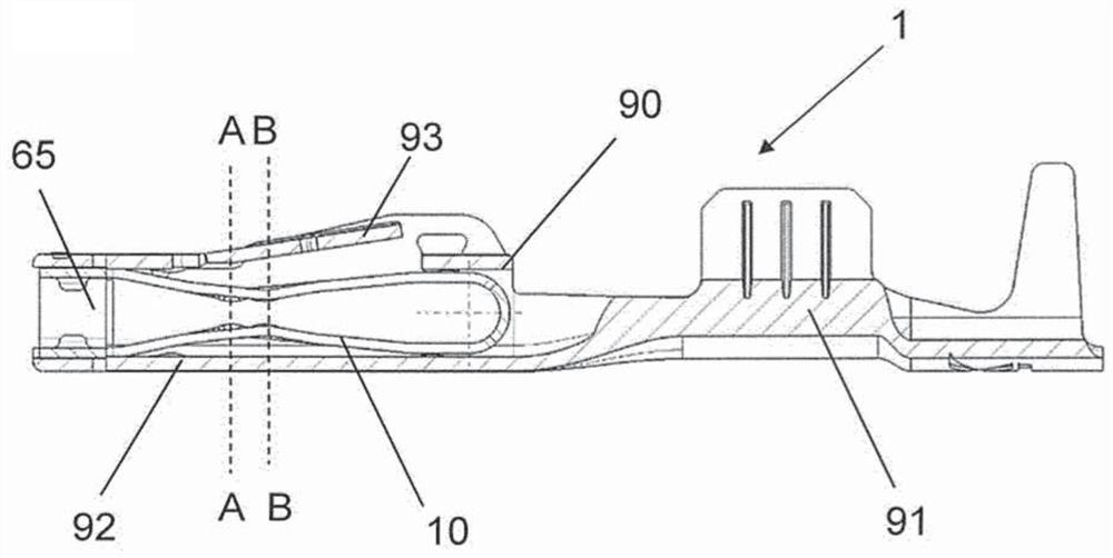 Contact lugs for socket-type plug-in connections and socket-type plug-in connections