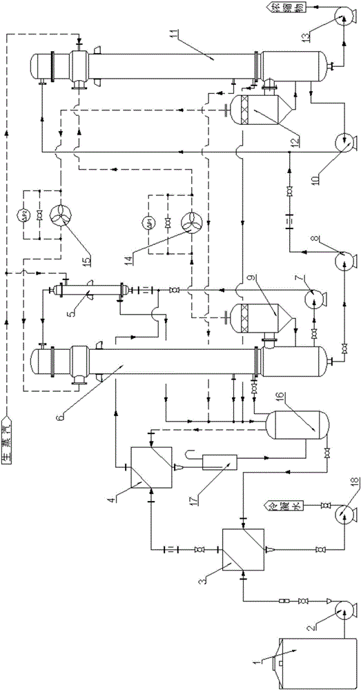 A double-effect cross flow MVR evaporation and concentration system