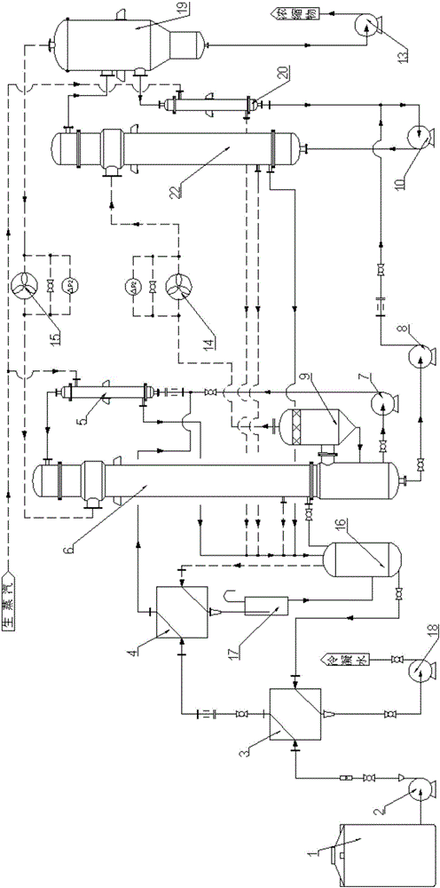 A double-effect cross flow MVR evaporation and concentration system