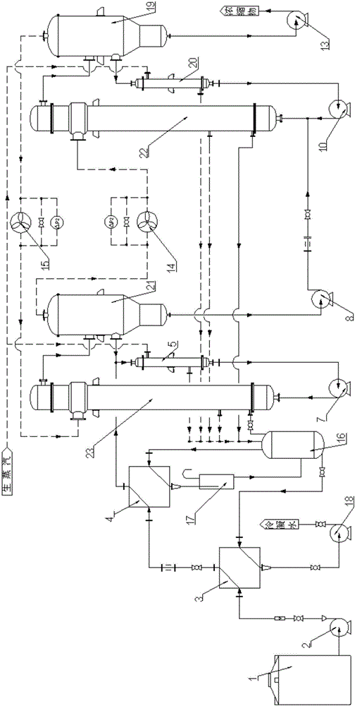 A double-effect cross flow MVR evaporation and concentration system