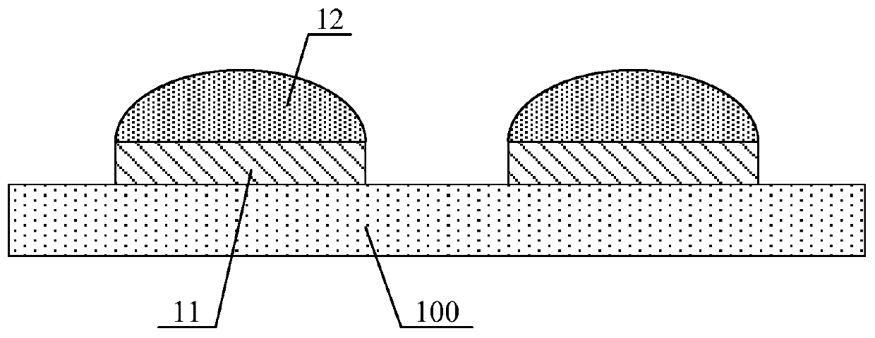 Display substrate, preparation method thereof, and display device