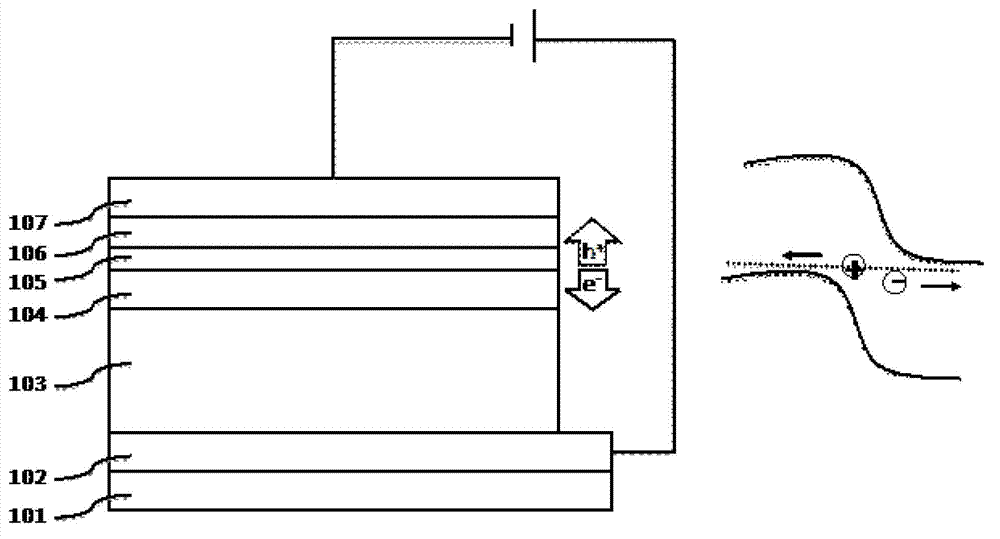 Organic electroluminescence apparatus and preparation method thereof