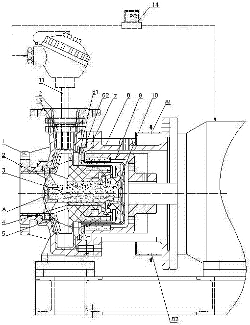 Intelligent temperature-control high-temperature-resistant fluorine-lined magnetic pump