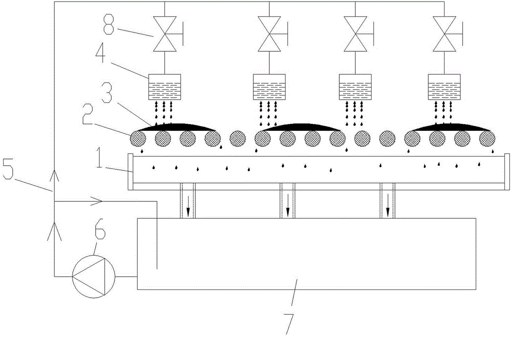 Showering-type wet-process velvet making equipment with solar silicon chips and method