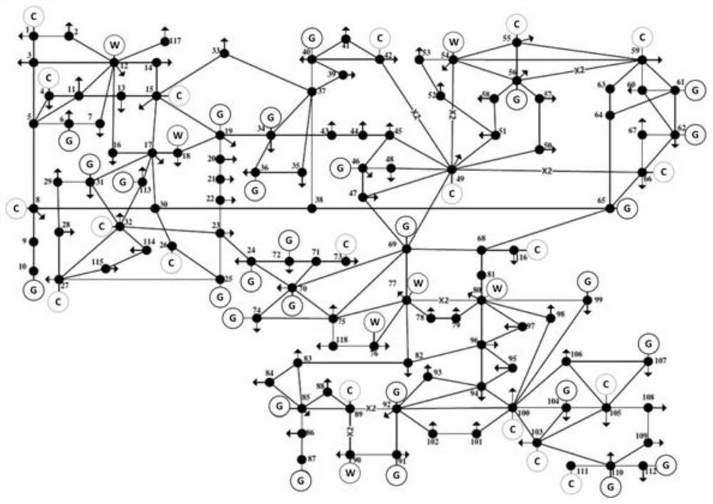 Optimal control method for multi-region electric-thermal integrated energy system considering quantitative heat storage