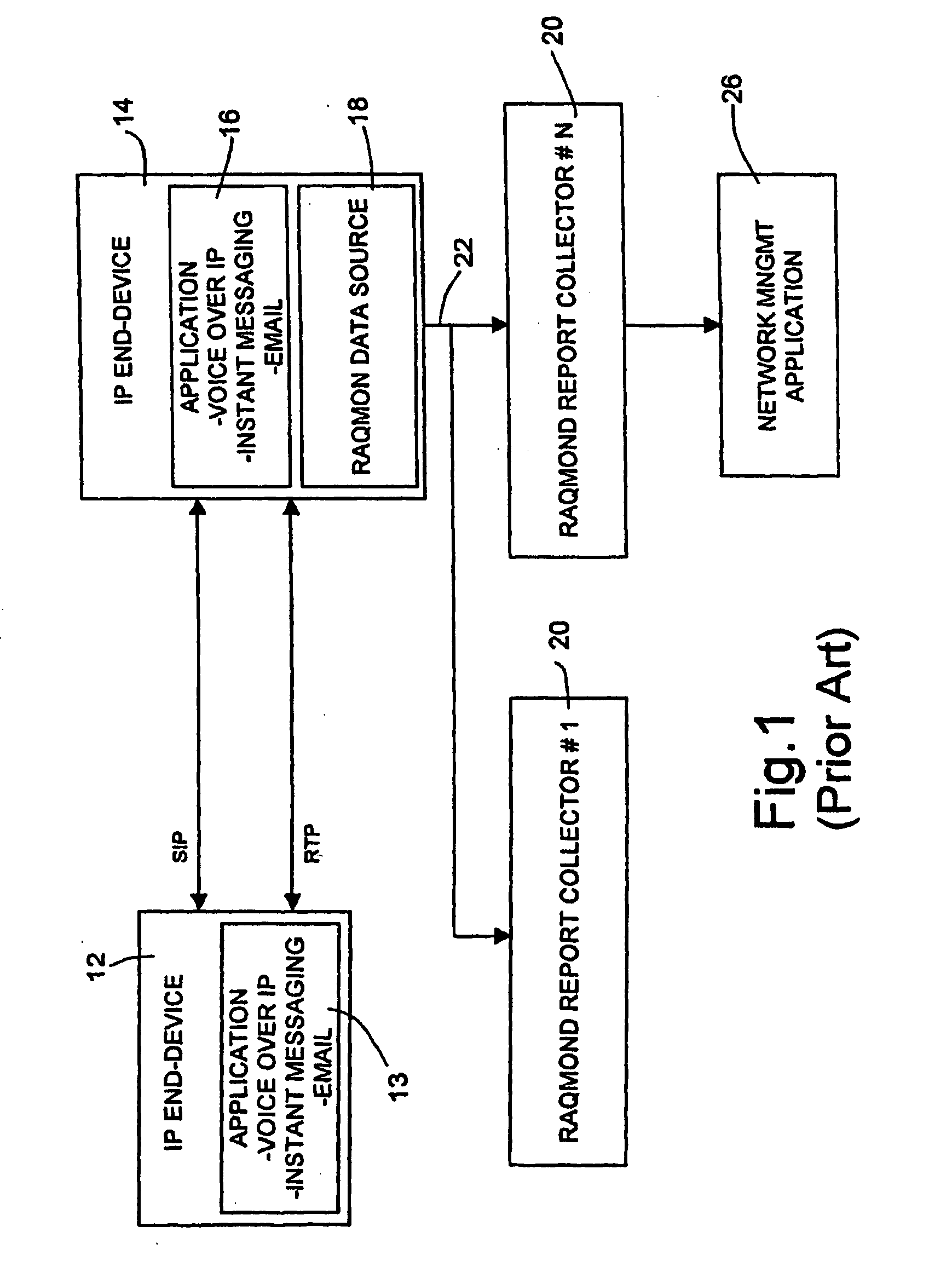 Quality of Service Monitor in a Packet-Based Network