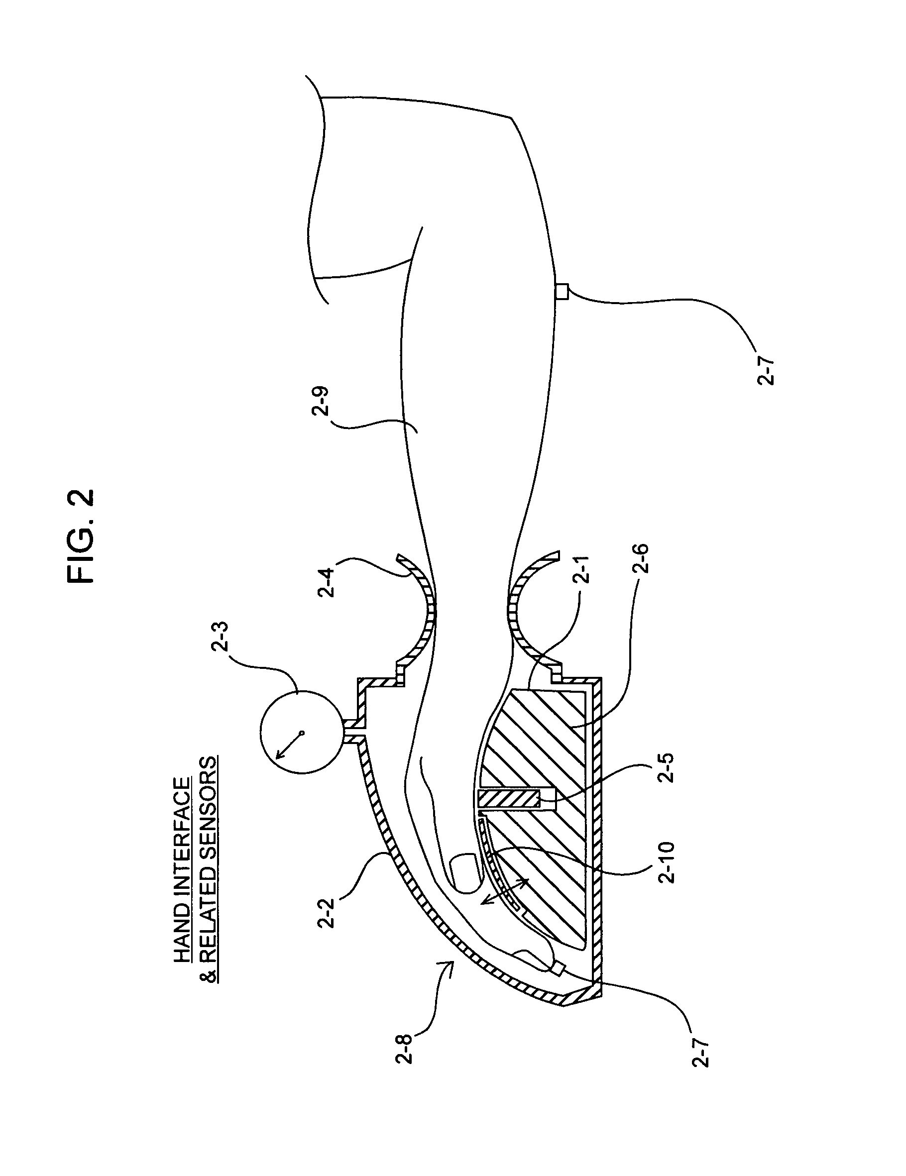 Controlled heat transfer with mammalian bodies