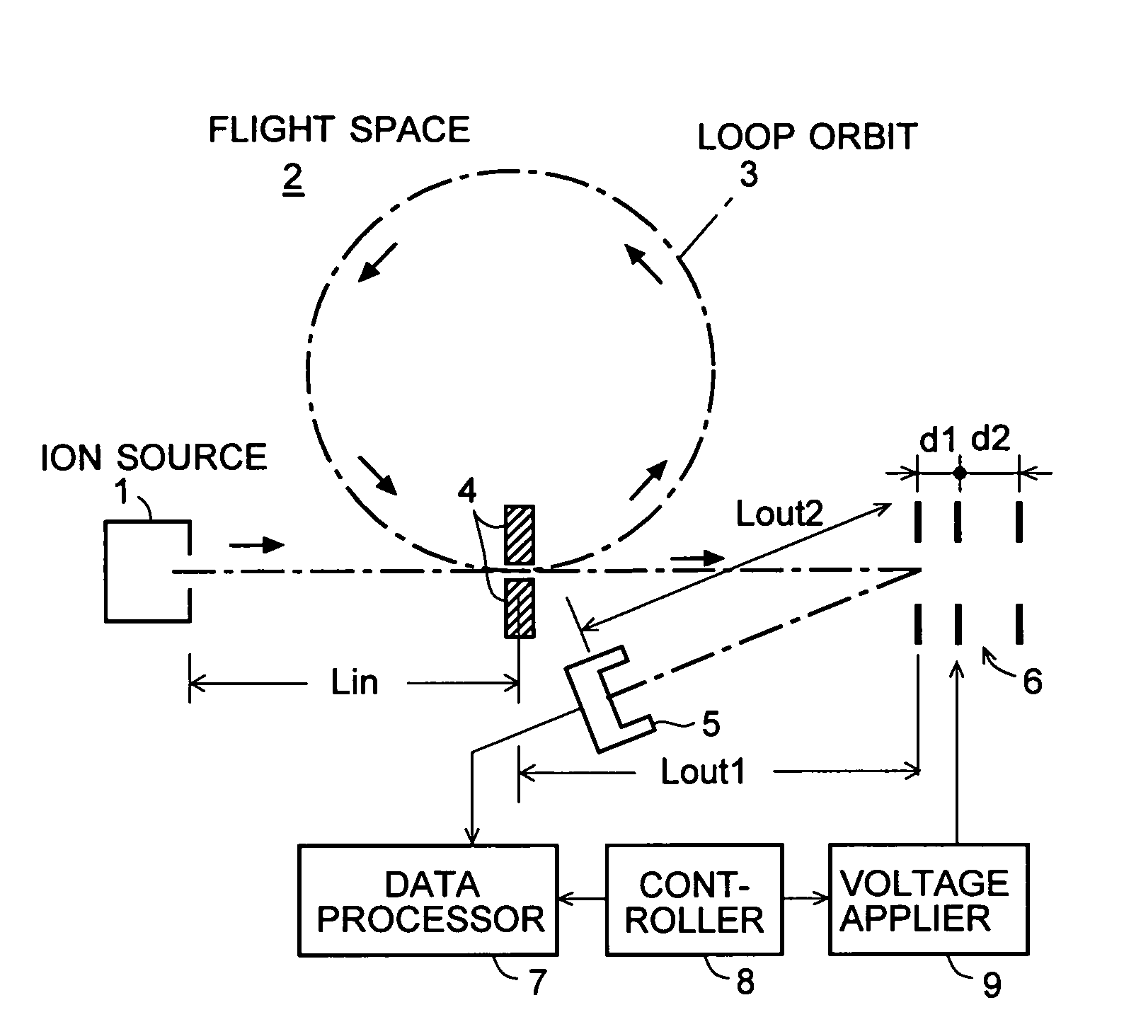 Time of flight mass spectrometer