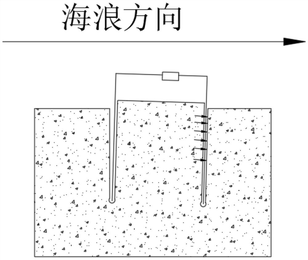 A suction type cylindrical foundation