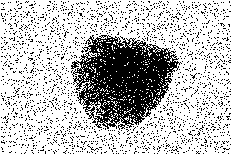 Niobium bismuth yttrium-based composite magnetic particle photocatalysts with core-shell structures as well as preparation methods and applications thereof