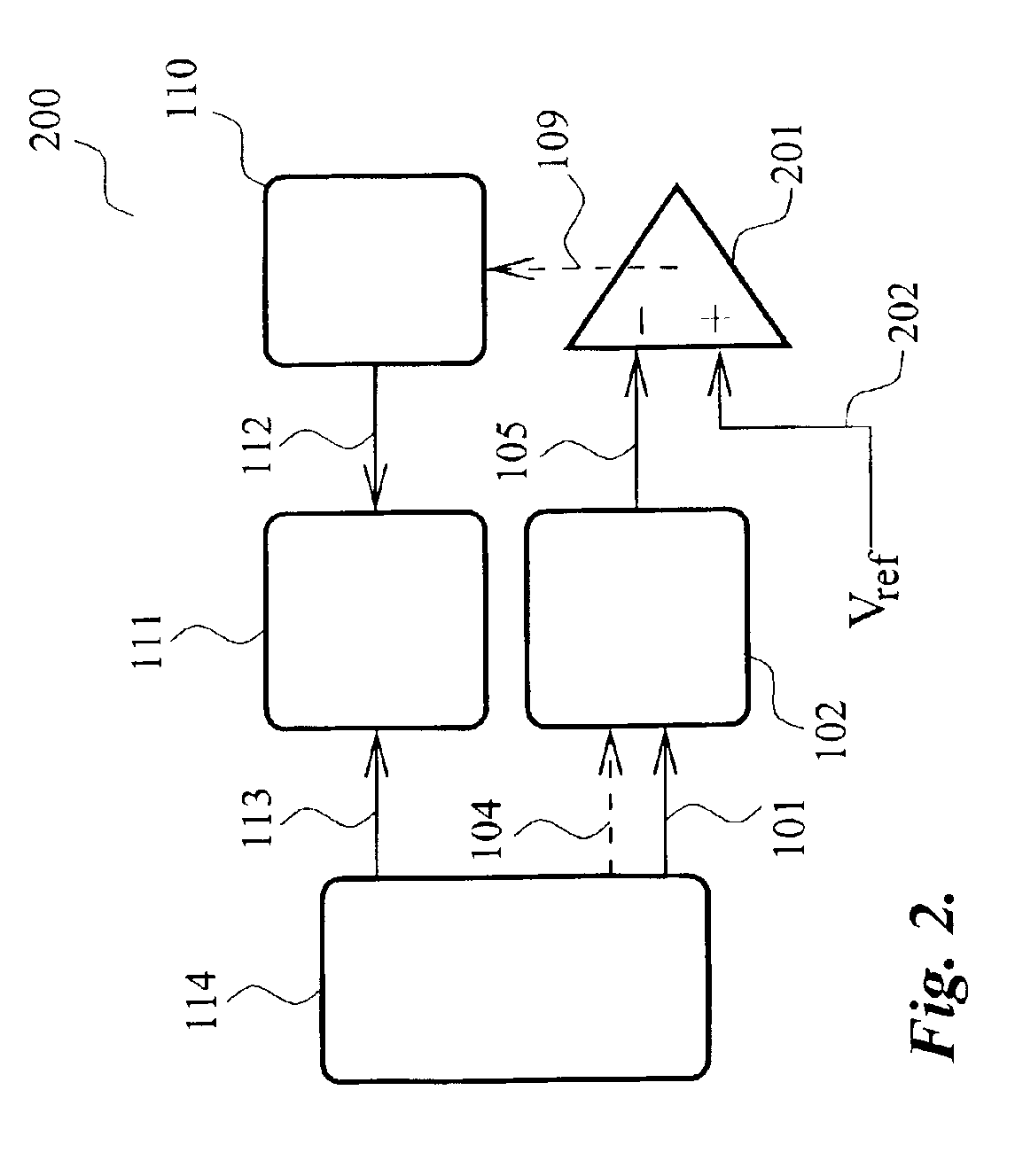 Apparatus and method for measuring characteristics of dynamic electrical signals in integrated circuits